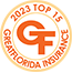 Top 15 Insurance Agent in Loxahatchee Florida